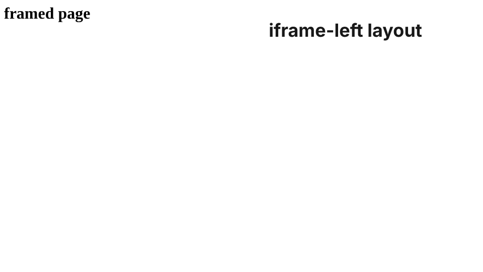 The iframe-left layout