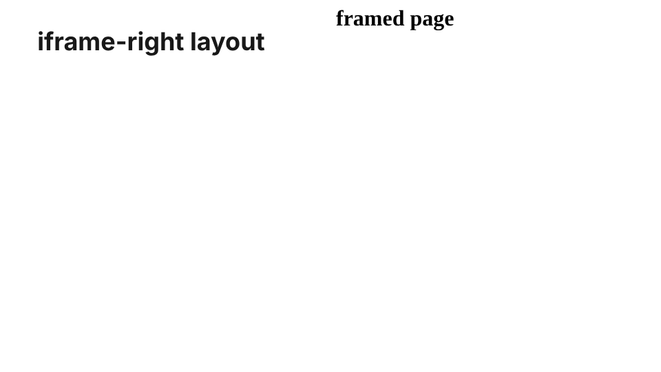 The iframe-right layout